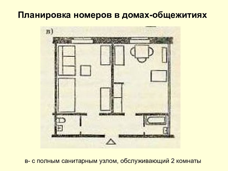 Проект дома по технологии 6 класс