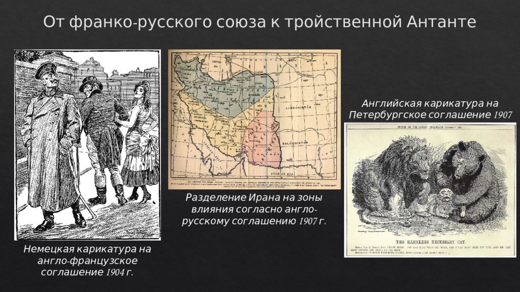 Франко русский договор. Англо-французское соглашение 1904. Англо-французское соглашение Антанта. Англо-русское соглашение 1907. Тройственный Союз карикатура.