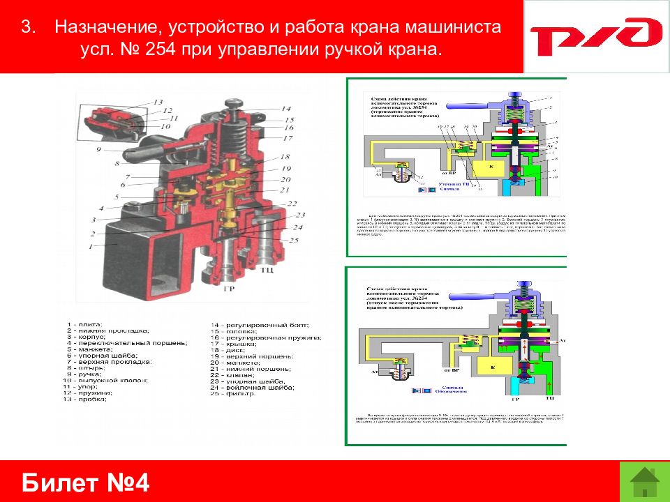 Принцип работы крана. Крана машиниста усл № 254.. Назначение крана машиниста 254. Кран машиниста 254 устройство. Маршрутная карта крана машиниста 254.