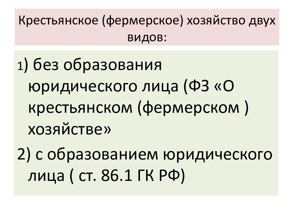 Крестьянское фермерское хозяйство презентация