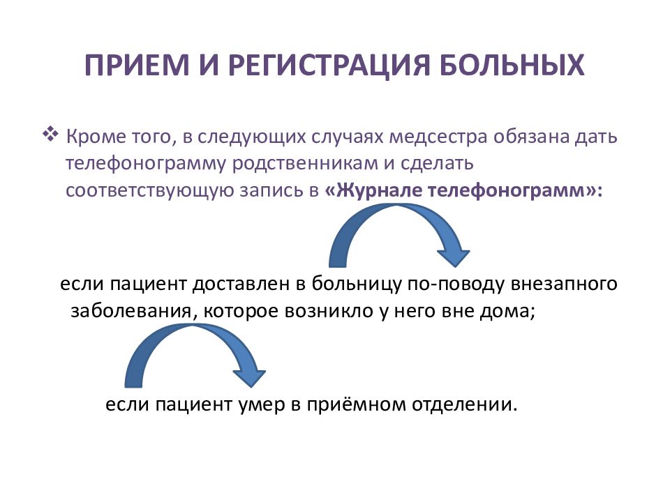 Тема приема