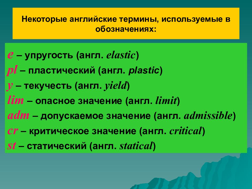 Некоторый 20. Термины по английски. Иностранные термины. Некоторые на английском. Термины английские обозначают сотрудничество.