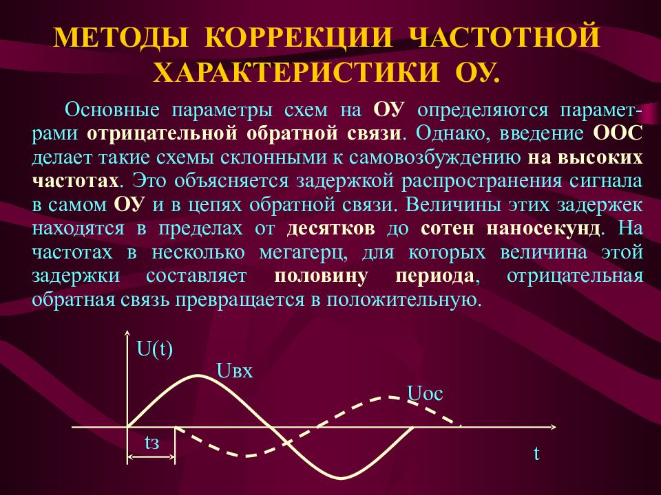 Коррекция оу