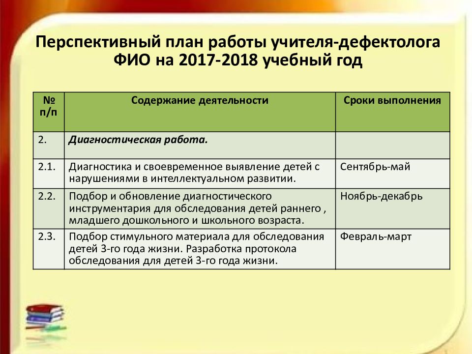 План работы учителя дефектолога