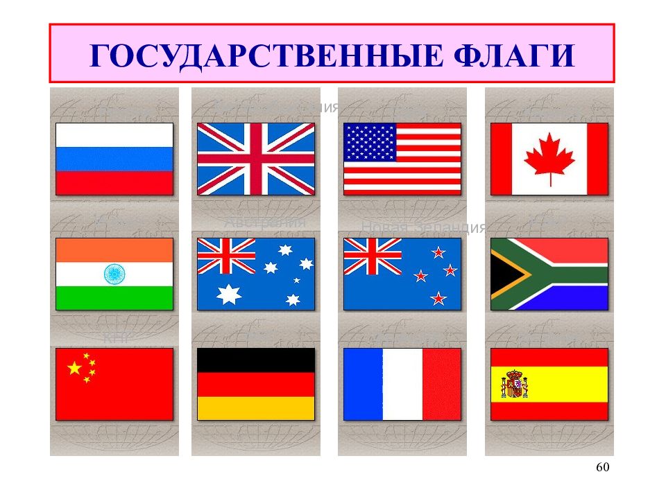 Флаги. Государственный флаг. Иностранные государственные флаги. Государственные флаги стран мира. Флаг для презентации.