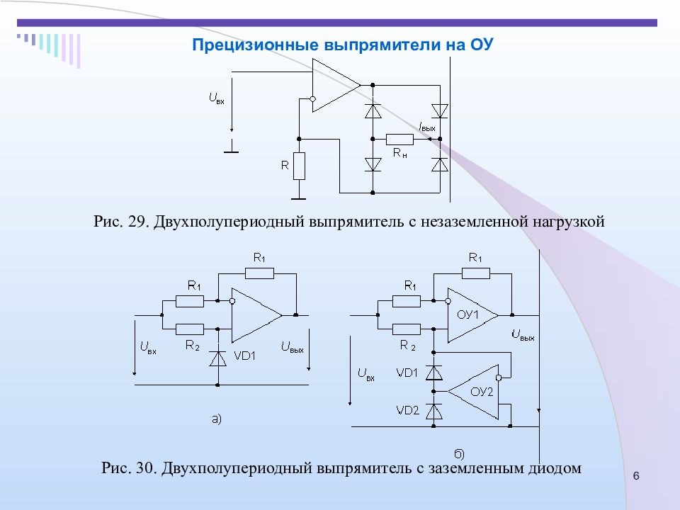 Операционный усилитель презентация