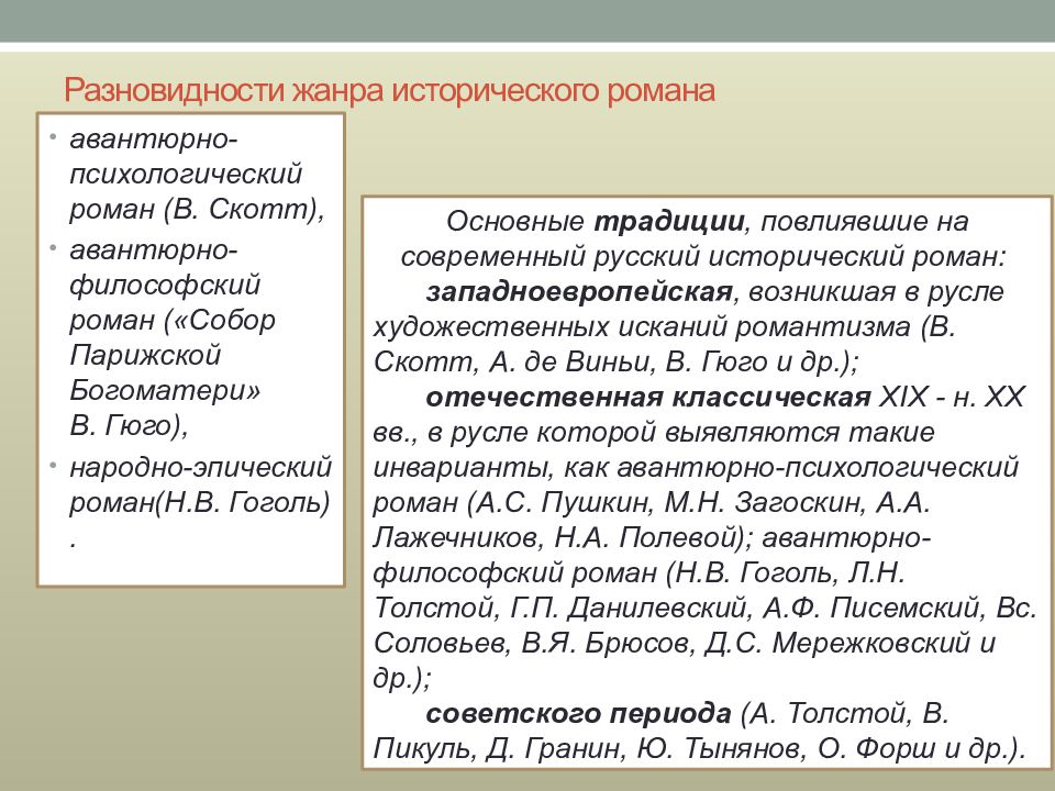 Исторический роман презентация