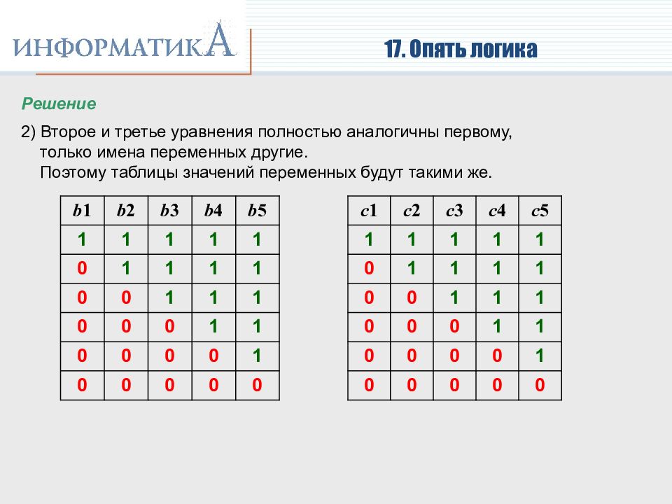 Информатика разбор 16 задания. Таблица 2 по информатике. Информатика разбор полета. Как в информатике разобрать в таблице где поле.