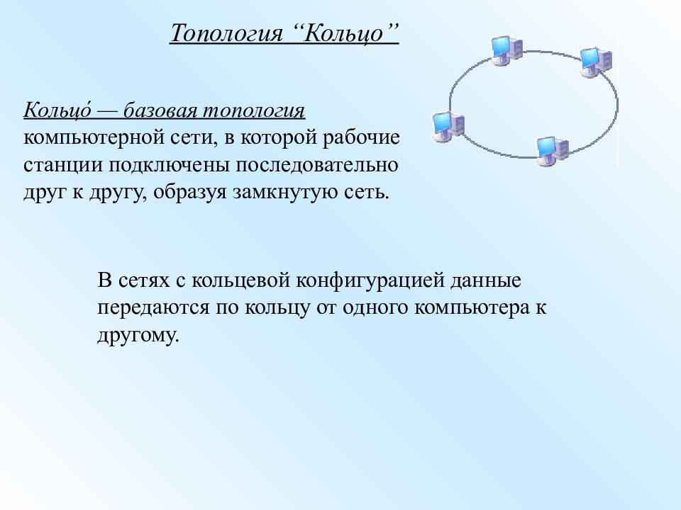 Сеть задачи. Достоинства топологии кольцо. Достоинства топологии типа «кольцо». Топология сети кольцо достоинства. Топология сети кольцо плюсы и минусы.