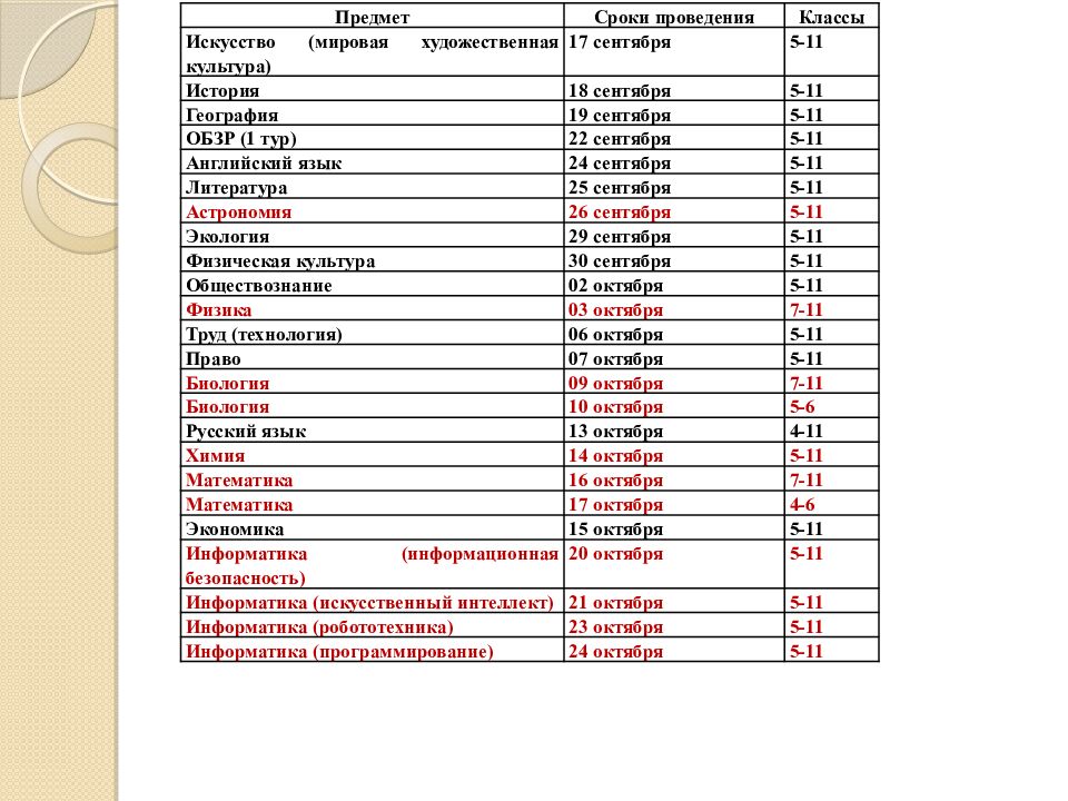 Родительское собрание №1