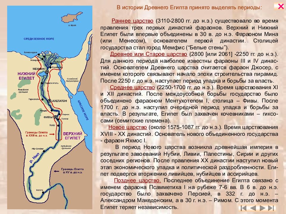 Новое царство египет карта