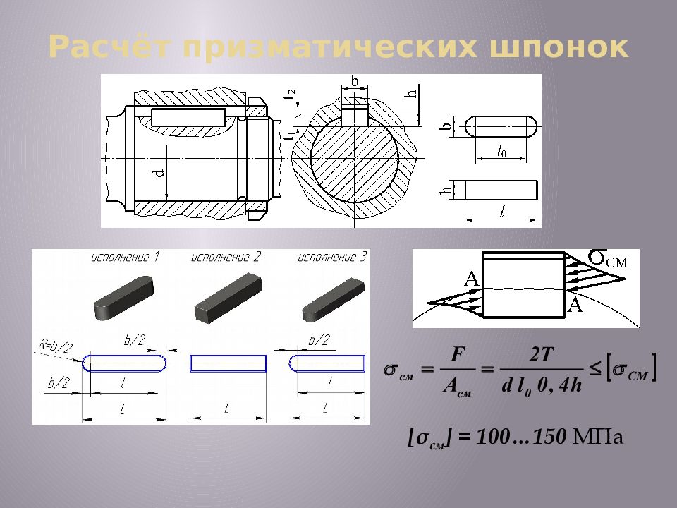 Шпонка чертеж