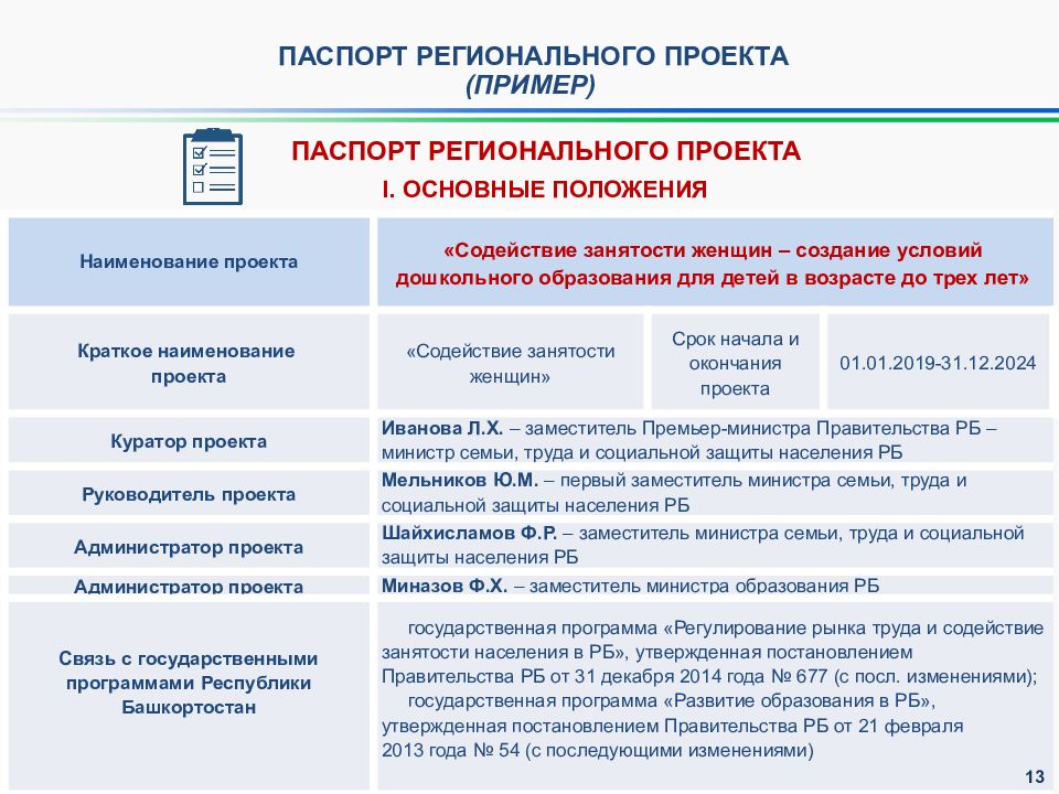 Национальные цели развития. Паспорт регионального проекта. Примеры паспортов проекта регионального. Национальные цели развития до 2024 года. Национальные цели развития России.