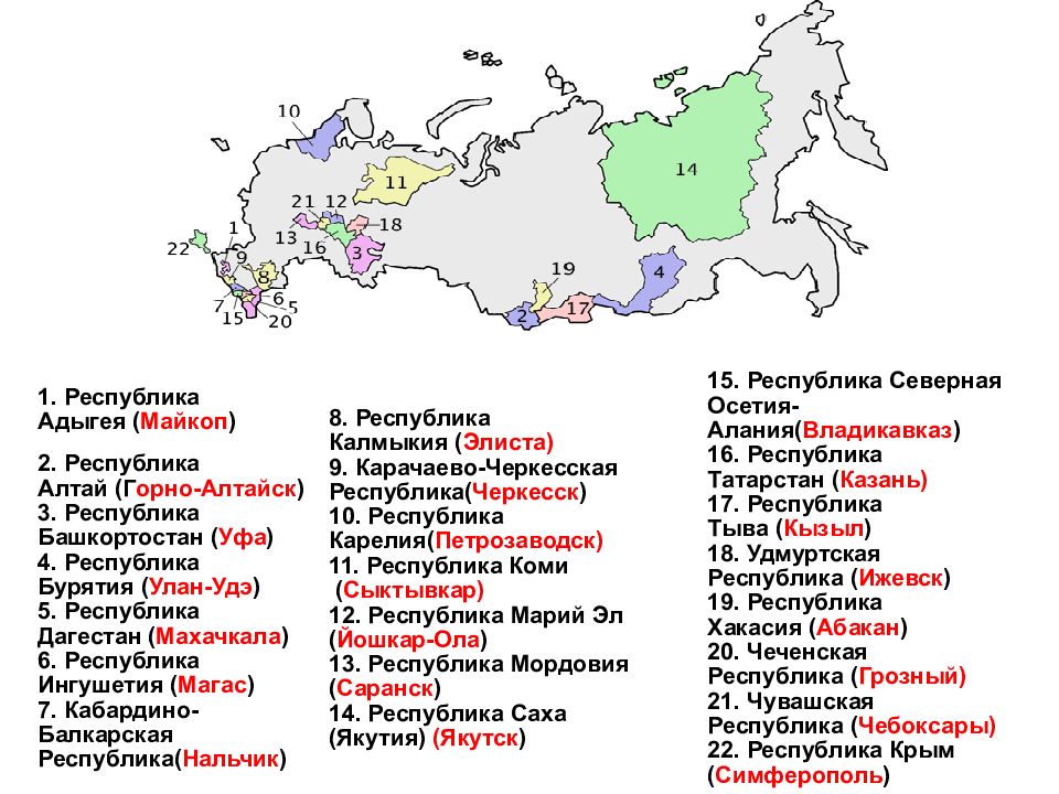 Место россии в мире география россии 9 класс презентация