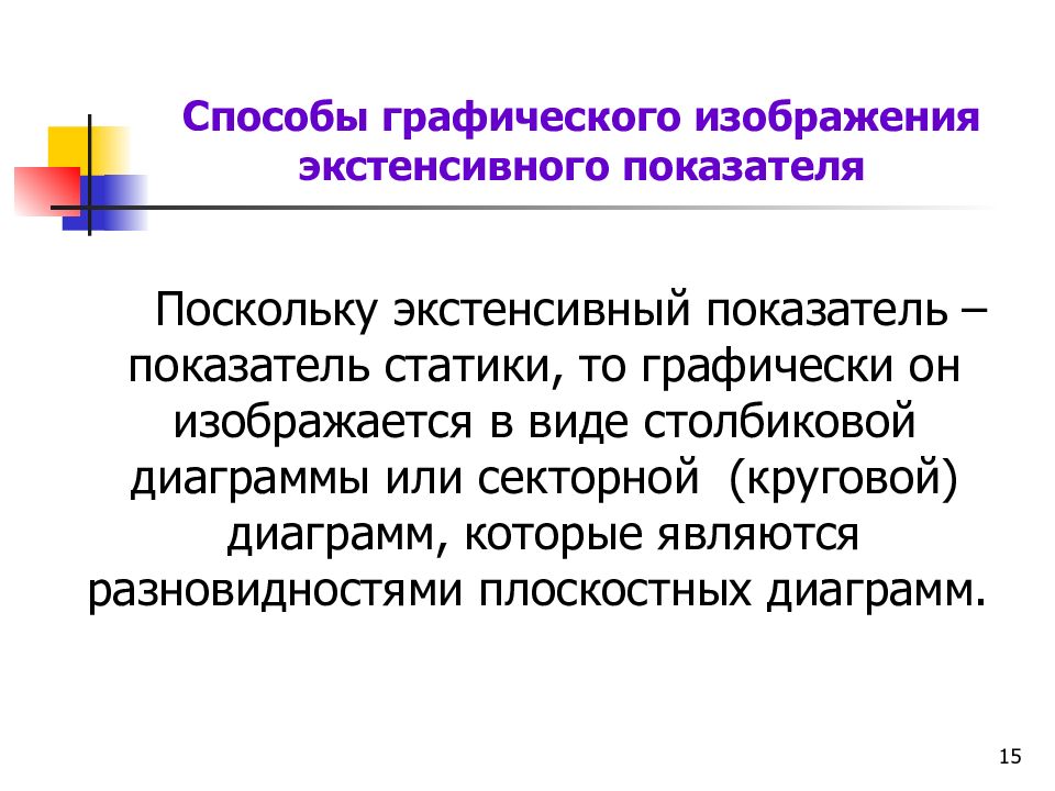 Экстенсивный показатель. Графическое изображение экстенсивного показателя. Графическое изображение относительных показателей. Экстенсивный показатель графически изображается. Диаграммы для экстенсивных показателей.