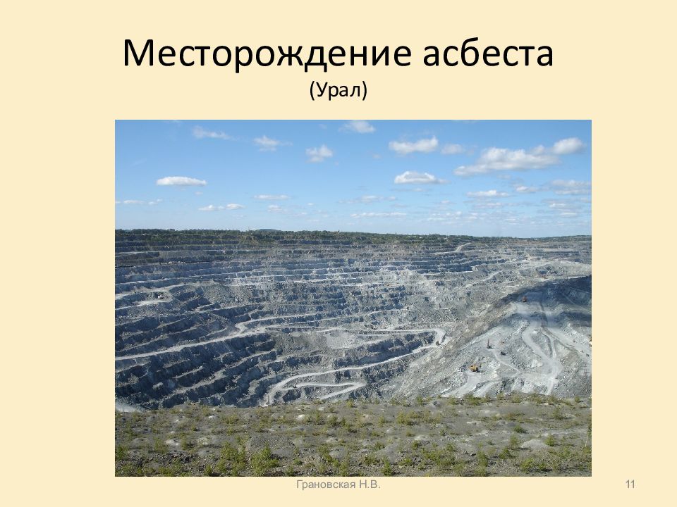 Назовите месторождение. Месторождение Ураласбест. Месторождения Асбеста. Полезные ископаемые Урала Асбест.