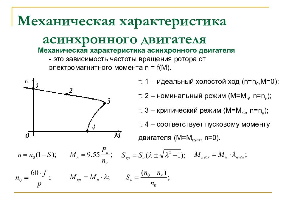 Механическая характеристика асинхронного двигателя. Механическая характеристика трехфазного асинхронного двигателя. Указать механическую характеристику асинхронного двигателя. График механических характеристик асинхронного электродвигателя.