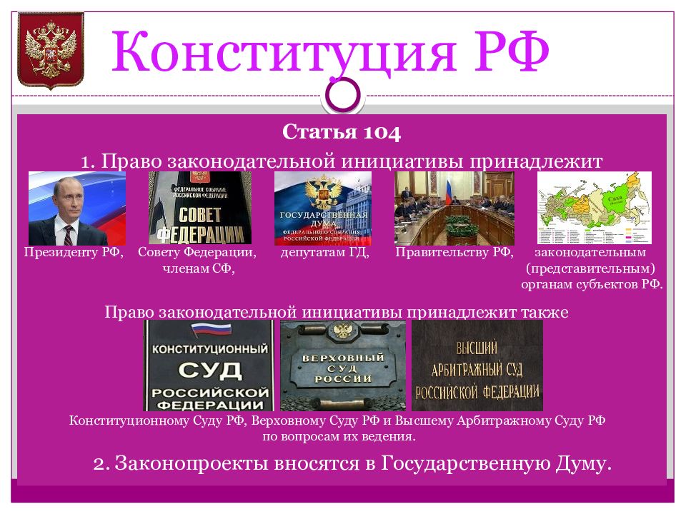 Право законодательной. Статья 104 Конституции. Конституция РФ инфографика. Статья 104 Конституции Российской. Конституция России инфографика.