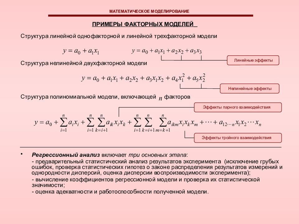 Пример математической модели. Математическое моделирование. Моделирование математика. Математическое моделирование примеры. Что такое математическая модель и математическое моделирование.