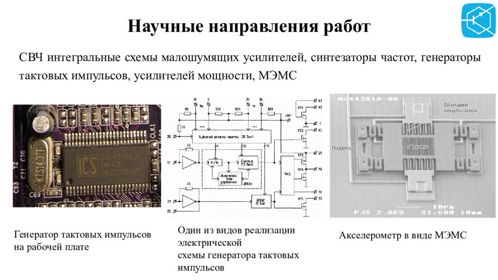 Электроника направления. Генератор тактовых импульсов. Направления электроники. Направление чередование импульсов схема. Электроника и наноэлектроника.