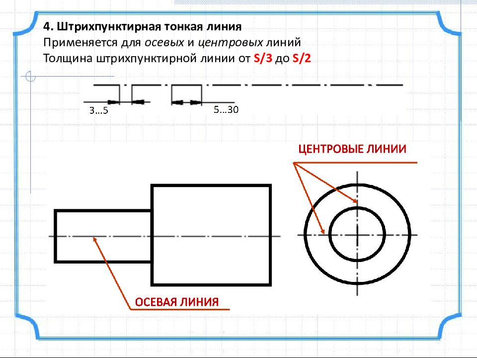 Осевая линия должна заканчиваться штрихом и выходить за контур изображения