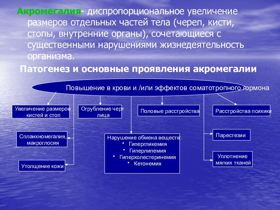 Акромегалия и гигантизм патофизиология презентация