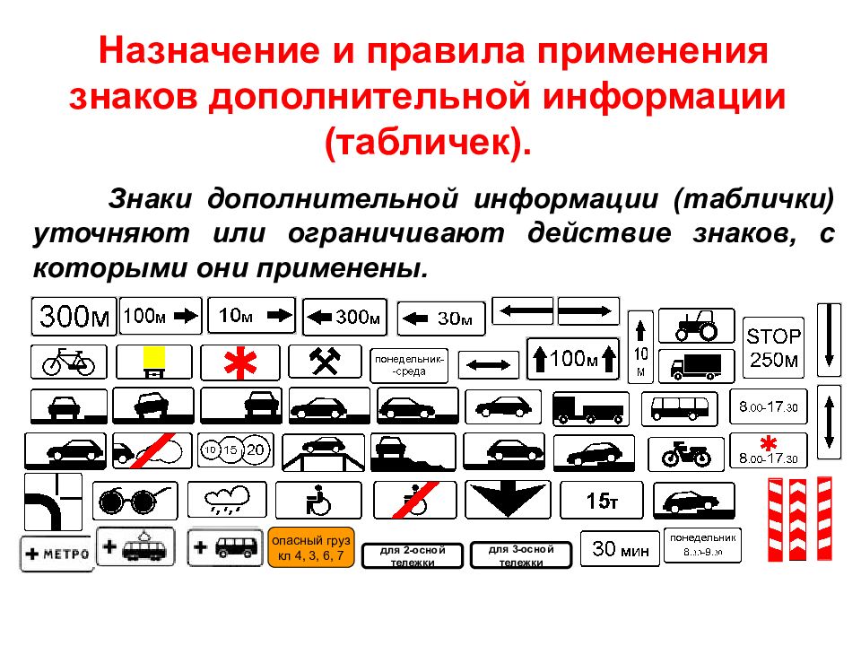 Картинки знаки дополнительной информации таблички