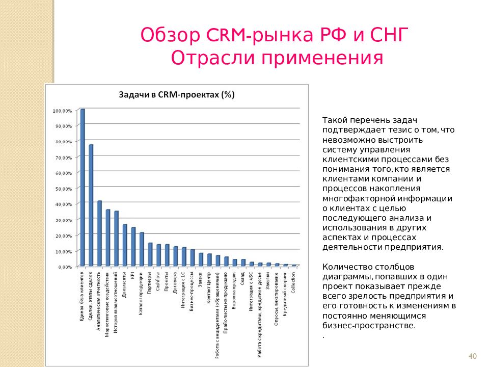 Ключевой потребитель