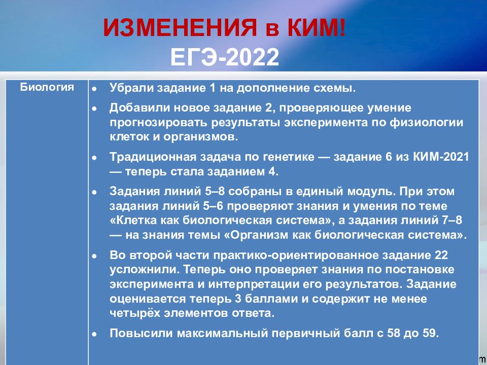 Генетика егэ. ЕГЭ 2022 ppt. Презентации 2022. ЕГЭ по математике 2022 базовый. ЕГЭ по.база математика 2022.