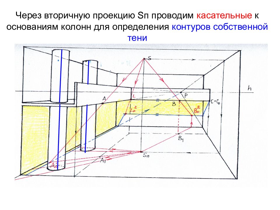 Проекция s. Построение теней в перспективе интерьера. Построение теней при искусственном освещении. Тени при искусственном освещении в перспективе. Тени в интерьере в перспективе.