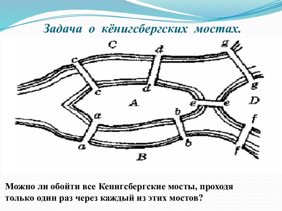 Задача о кенигсбергских мостах решение