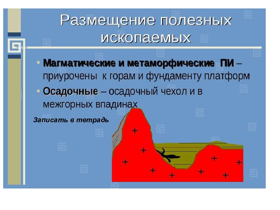 Крупные формы рельефа на выступах кристаллического фундамента. Закономерности размещения полезных ископаемых. Закономерности размещения рельефа.