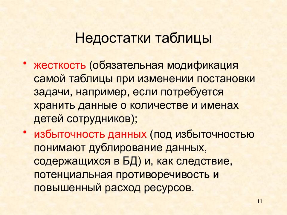 Недостатки таблицы. Таблица недостатков. Недостатки табличной модели. Недостатки табличных БД. Недостатки табличной обработки.