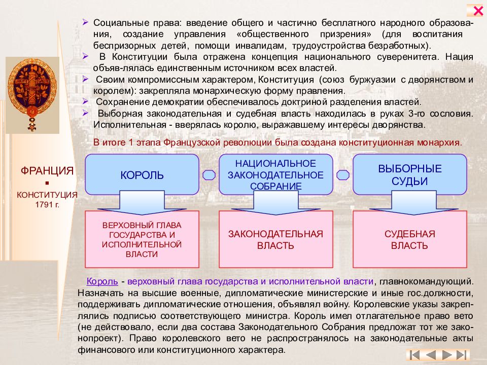 Конституционное правление это в истории.