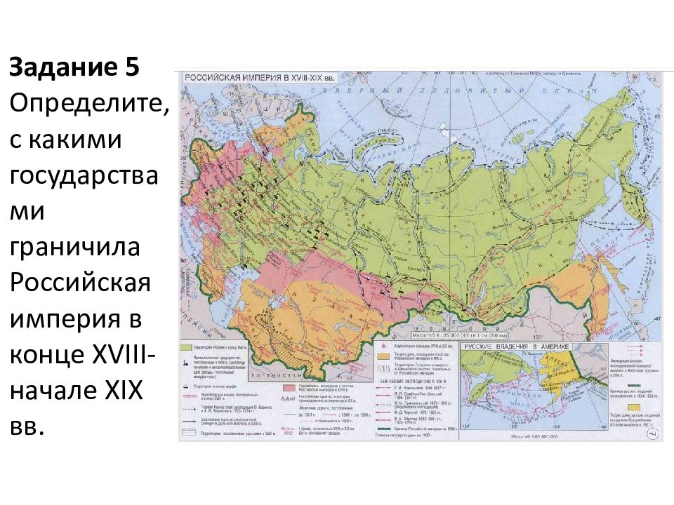 Российская империя в 19 веке презентация