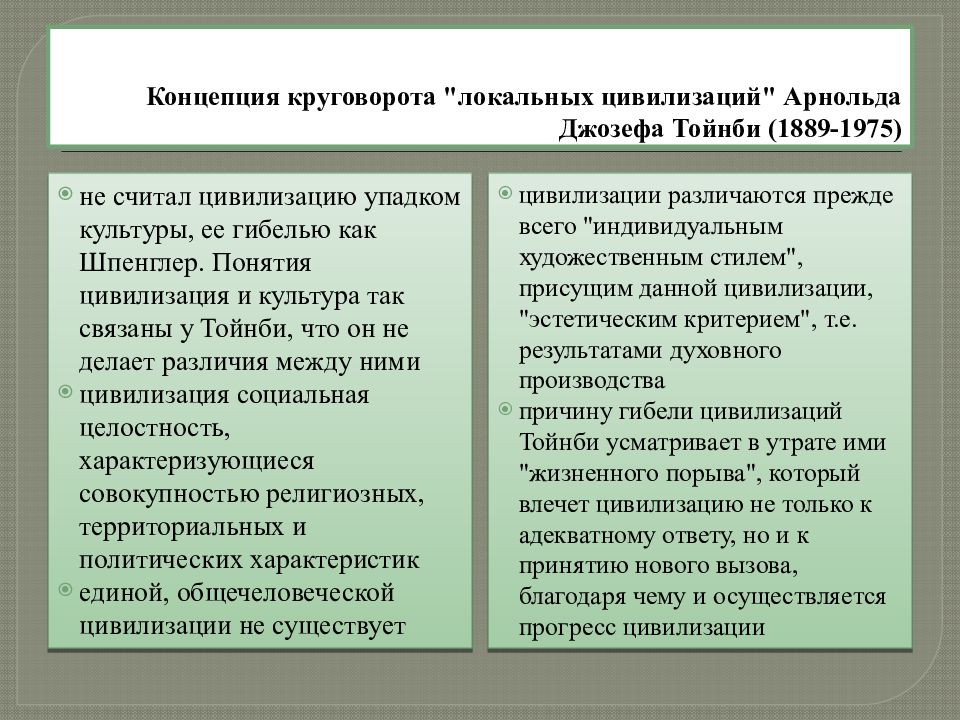 Локальная теория. Теория локальных цивилизаций. Концепция локальных цивилизаций. Концепция круговорота «локальных цивилизаций» а. Тойнби.. Теория локальных цивилизаций по Тойнби.