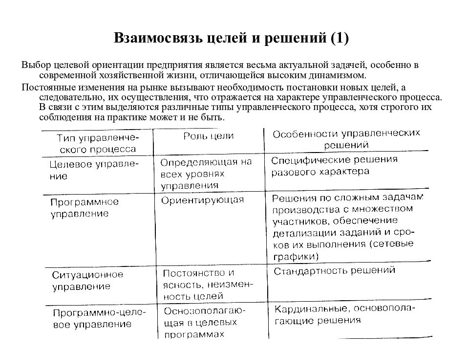 Соотношение целей и результатов. Взаимосвязь целей. Взаимосвязь целей и решений. Цели-ориентации организации это. Взаимосвязь целей и средств.