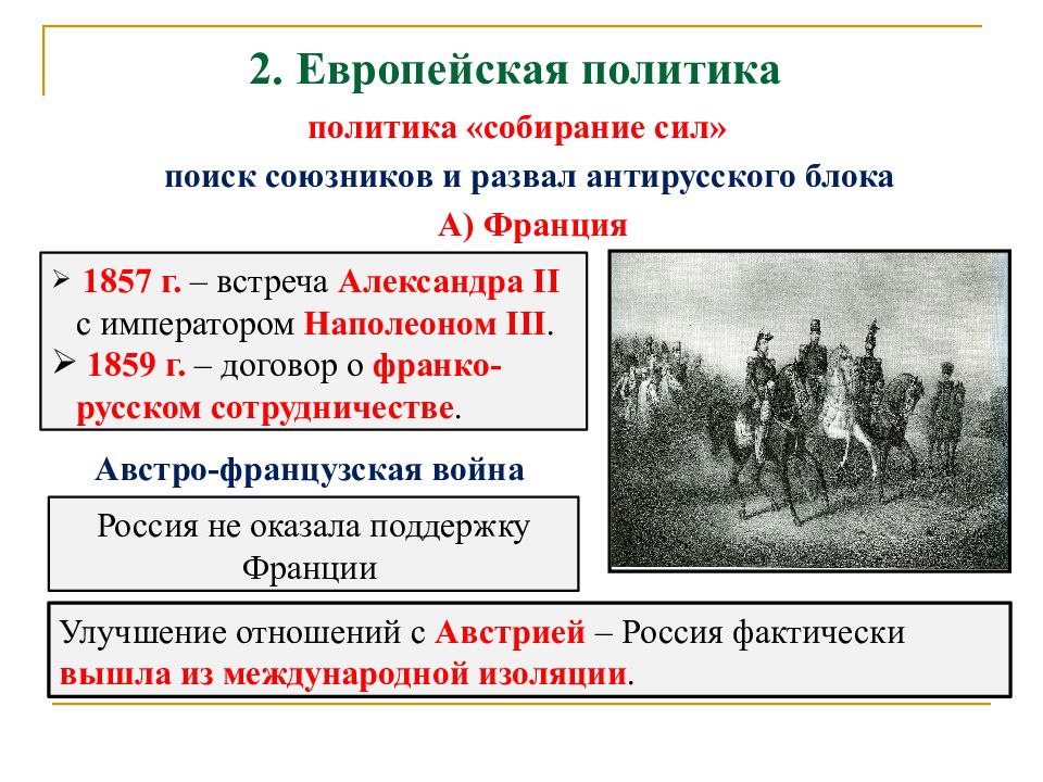 Найти политику. Внешняя политика Александра 2 презентация Россия и Западная Европа. Союзники Александра 2. Внешняя политика Александра 2 европейское направление события. Внешняя политика Александра 2 европейское направление итоги.