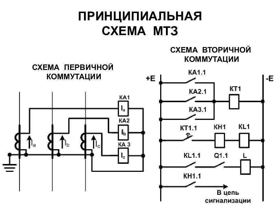 Схема мтз. Лютик релейная защита.