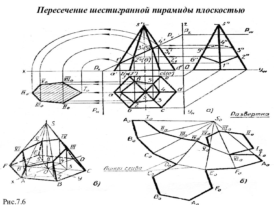 Пересекающая пирамиды. Пересечение плоскостей в четырехугольной пирамиде. Сечение шестигранной пирамиды плоскостью. Пересечение шестигранной пирамиды плоскостью. Пересечение многогранника п.