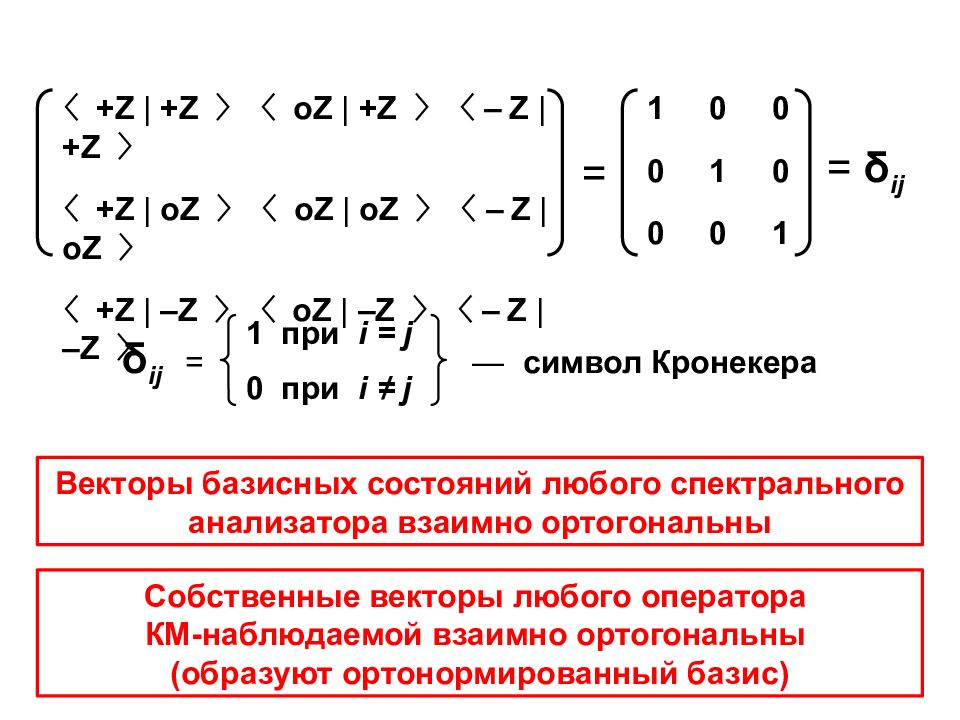 Приложения математического аппарата СПИНОВОЙ МОМЕНТ (или просто СПИН )