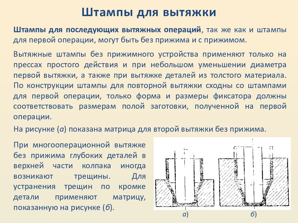 Холодная штамповка презентация