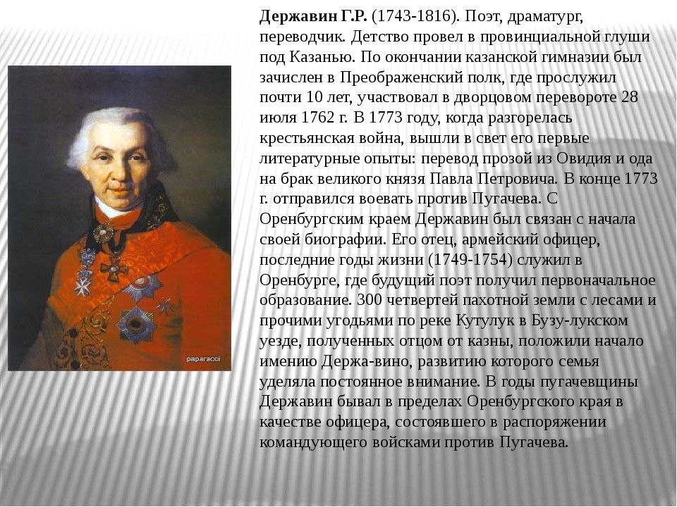 Рассказ об известном человеке. Знаменитые земляки Оренбургской области. Выдающиеся люди Оренбургской области. Известные люди Оренбургского края. Знаменитые люди Оренбурга.