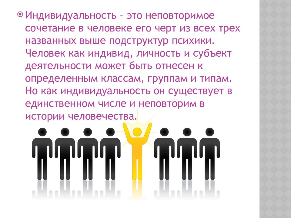 Индивид это. Индивидуальность. Индивидуальность это в психологии. Индивидуалистичность это в психологии. Индивидуальность и ее проявления.