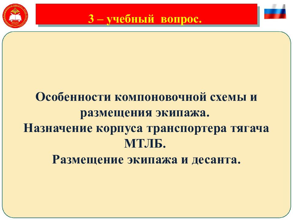Назначение корпуса. Назначение корпусов