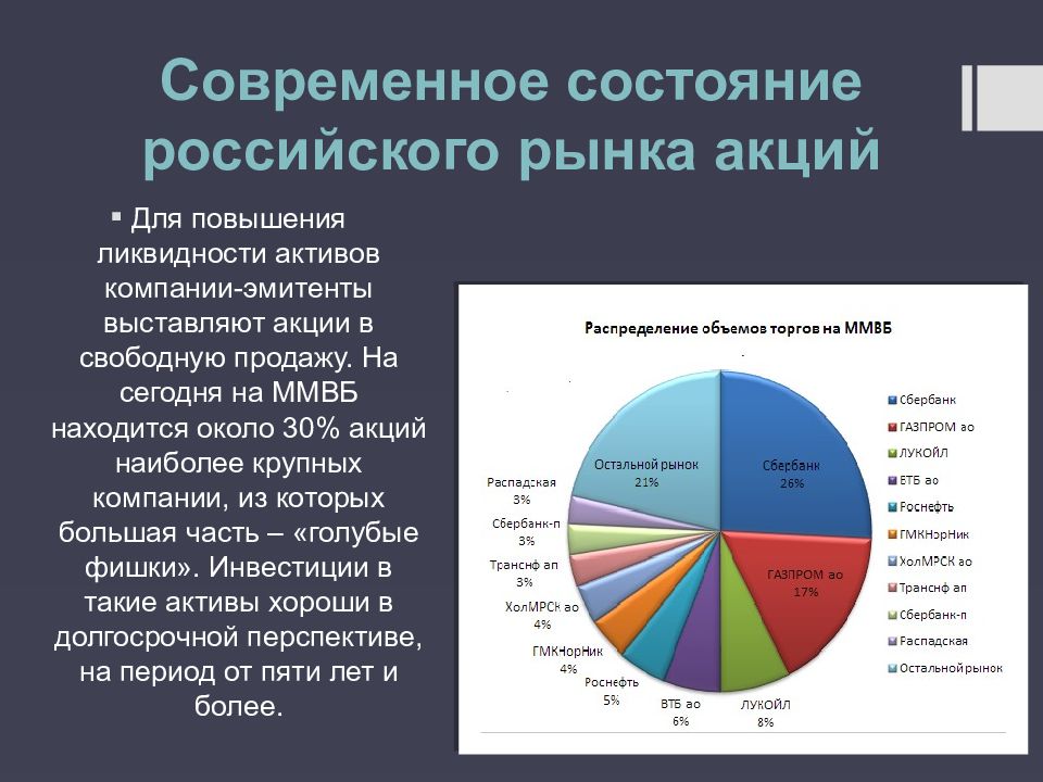 Современное состояние