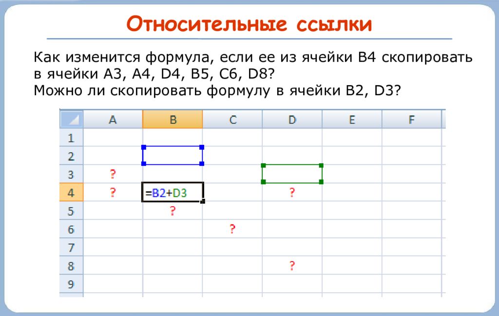 Формула f 1 d 5 электронной таблицы. Электронная таблица. Электронные таблицы 7 класс. Запишите как будет выглядеть формула в ячейке. Электронная таблица это в информатике.