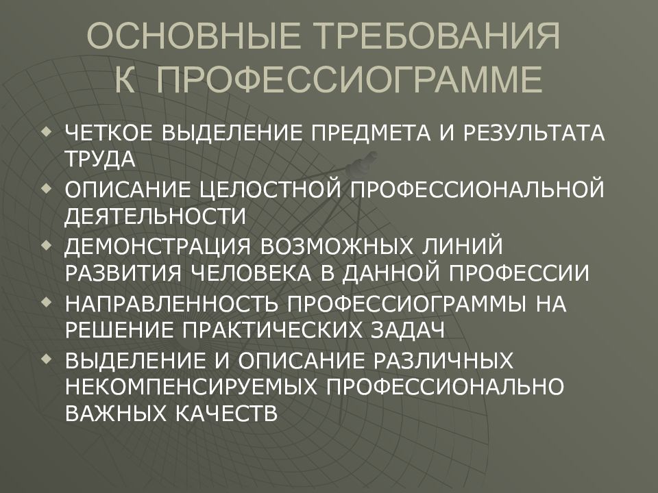 Профессиограмма проект по технологии 8 класс