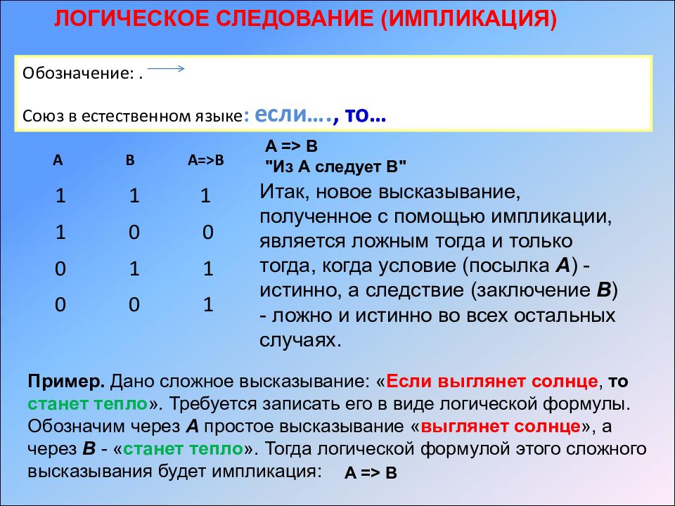 Алгебра логики презентация 8 класс