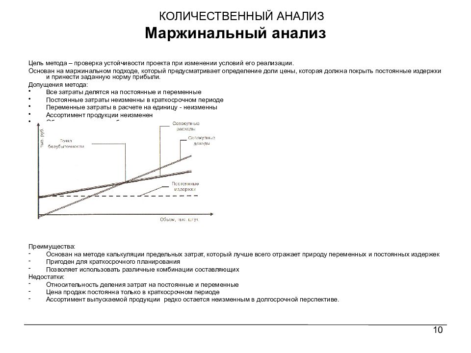 Условия использования маржинального займа. Метод проверки устойчивости проекта. Маржинальный анализ. Метод маржинальных издержек. Устойчивость проекта пример.